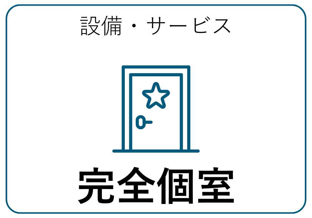 完全個室