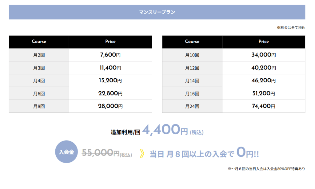 ASPIの料金プラン