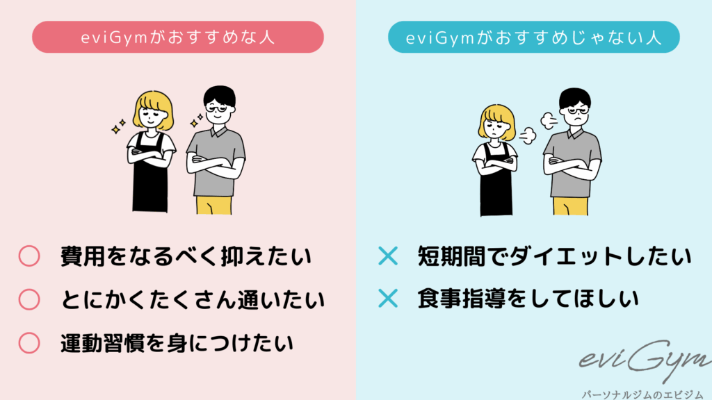 eviGymがおすすめな人おすすめじゃない人