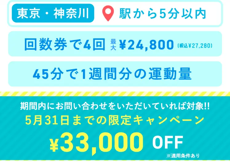 アップルジムのキャンペーン