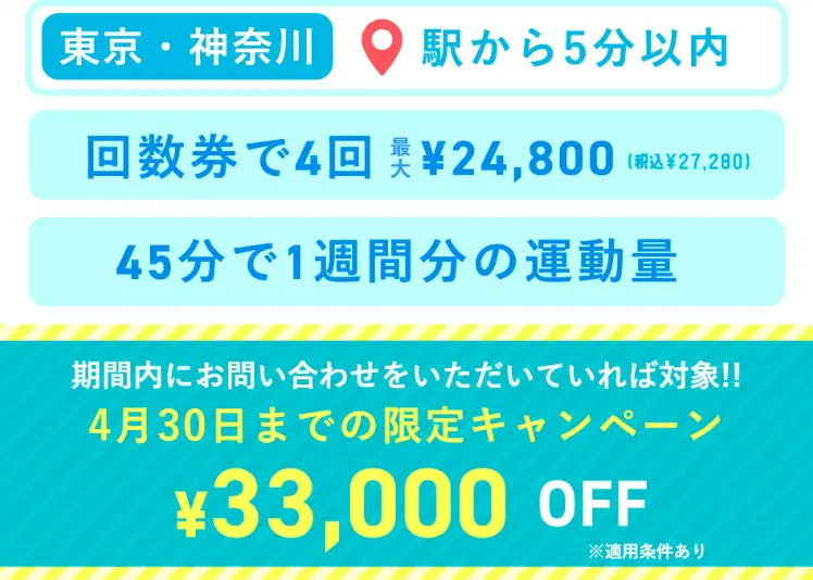 アップルジムのキャンペーン